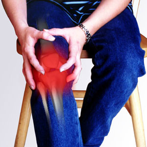 Source: http://www.osteoarthritisblog.com/