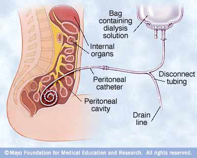 Source: ealthcareadministration1.com 