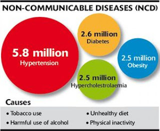 Source: healthymalaysianfamily.com