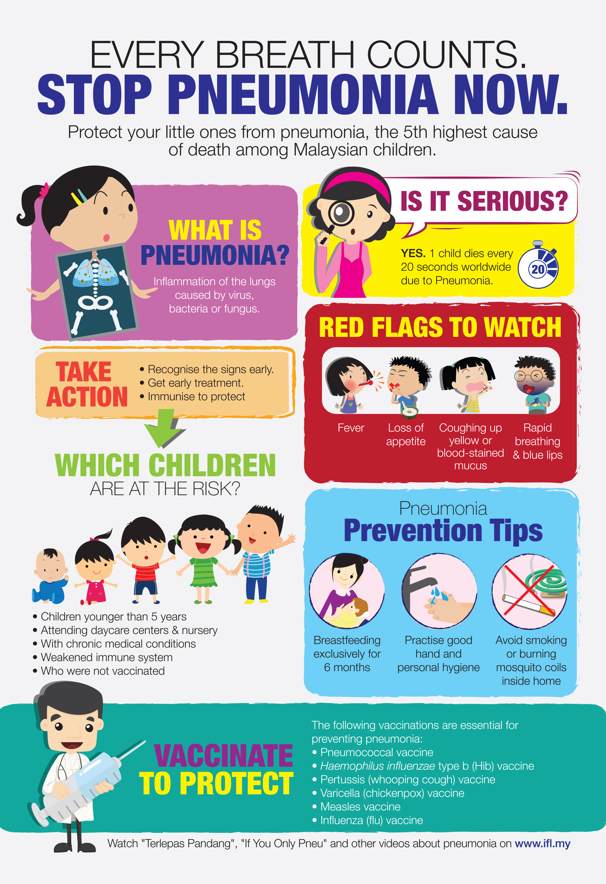 World Pneumonia Day-infographic-newspaper OL