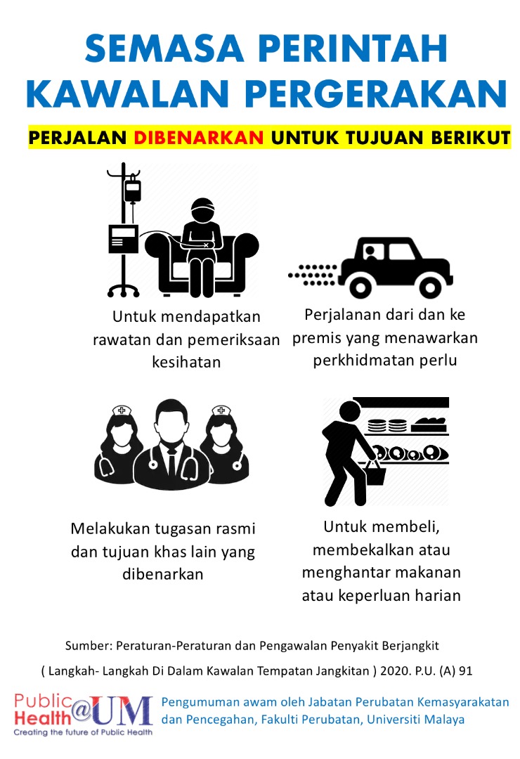 COVID-19: Maksud Perintah Kawalan Pergerakan (Movement Control Order